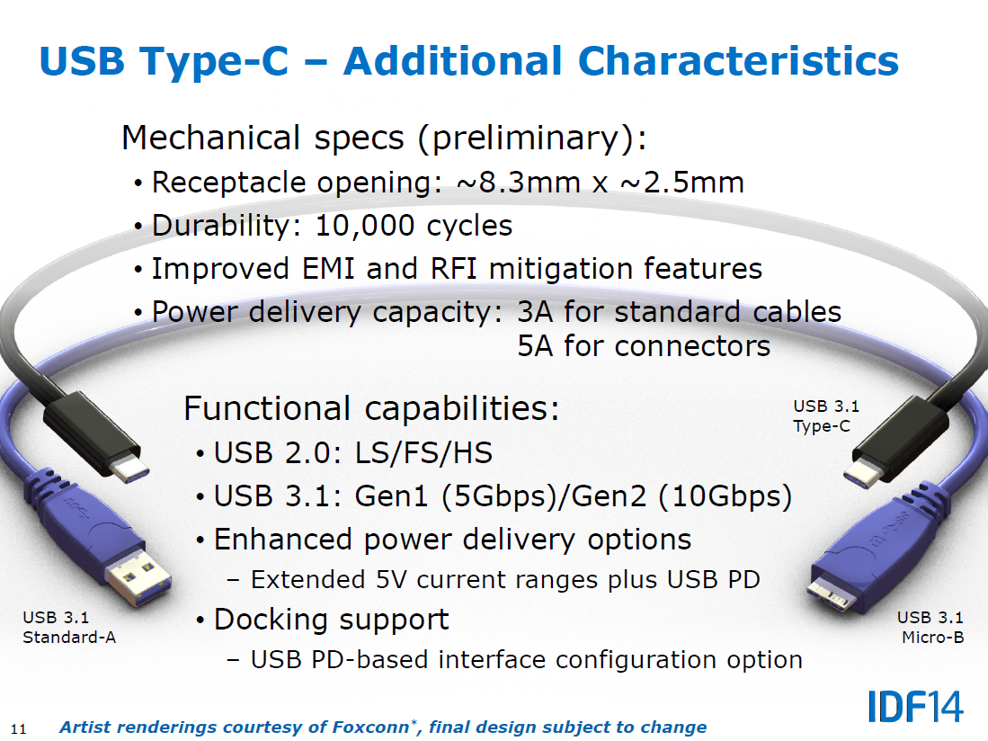 USB31_Type-C