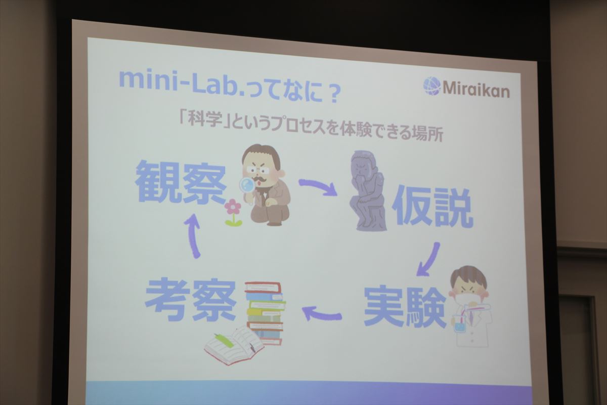 日本科学未来館の化学実験室ミニラボ