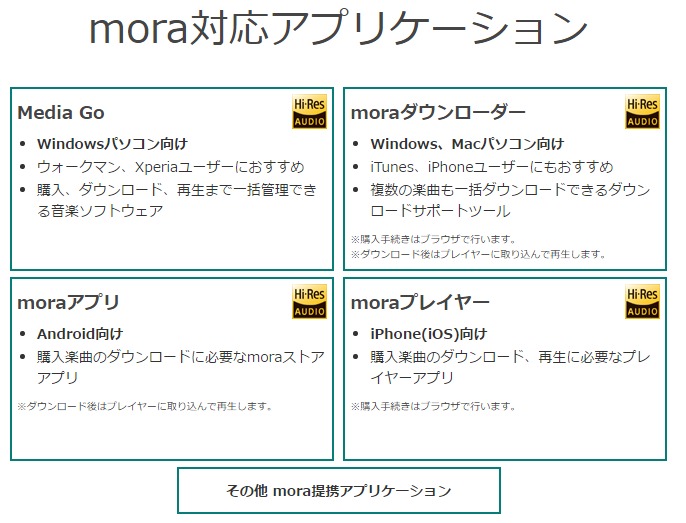 mora_apps