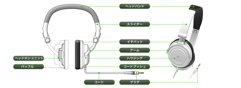 オーディオテクニカのオープン型プロ向けヘッドホン「ATH-R70x」を買ったのでレビューするよ | ガジェットブログ「オニオン座」