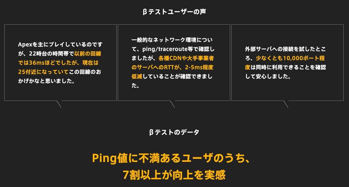 一般的にIPoE方式では自由にポート開放ができないなど制限があるが、ゲームや一般的なものであれば対応している模様