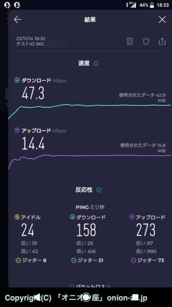 都内で晩飯時にこれくらい速度が出ていれば十分。PINGが遅めなのは時間帯のせいかな？