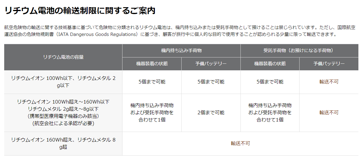 flyasiana_battery