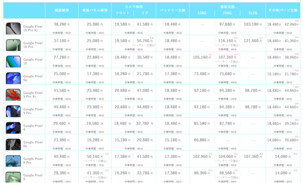 iCracked Store Pixel修理価格表